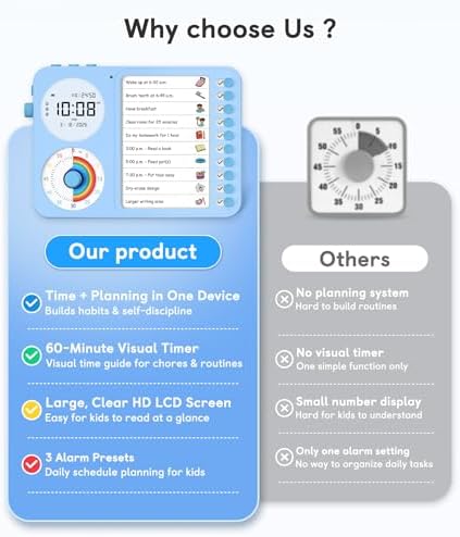 3-in-1 Visual Timer & ADHD Tool for Kids – ADHD Task Timer for Adults with Visual Schedule, Chore Chart & Planning Board for Home, School, Classroom, Work (Blue) - Image 6