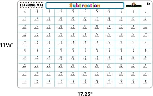 Teacher Created Resources Subtraction Learning Mat (TCR21017) - Image 5