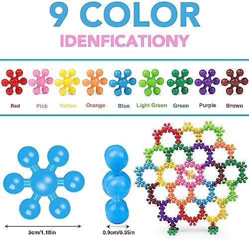 NEOACT 200PCS Building Blocks Kids STEM Toys, Educational Building Toys - Image 2