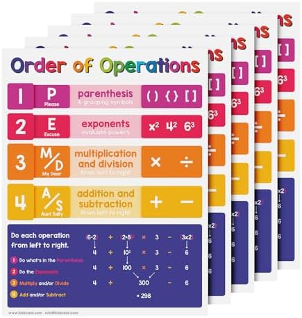 FoldCard Operations Chart Educational Poster 8.5x11 5pk by FoldCard