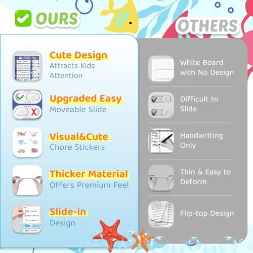 3 in 1 Bedtime/Morning/Weekly Routine Chart for Kids, Magnetic Chore Chart for Toddlers, Visual Schedule for Kids Toddlers Schedule Board for Home - Image 2