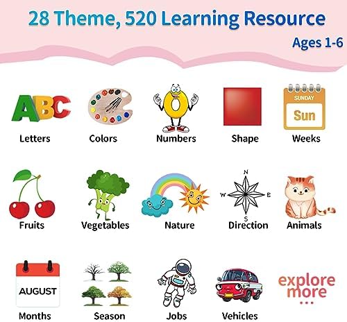 Eaever Spanish English 520 Words Talking-Flash-Cards, Birthday Gift for 3 4 5 6 Year Old Girls, Preschool Learning Toys, Pink - Image 3