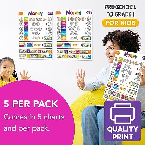 FoldCard U.S. Money Chart Educational Poster 8.5x11 5pk - Image 4