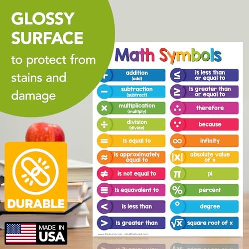 FoldCard Math Symbols Chart Educational Poster 8.5x11 5pk - Image 3
