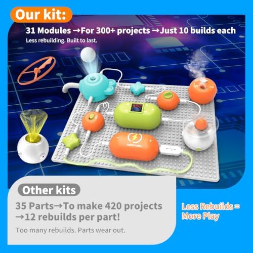Kids Electronics Circuit Kit, 31PCS, 300+ Projects - Image 3