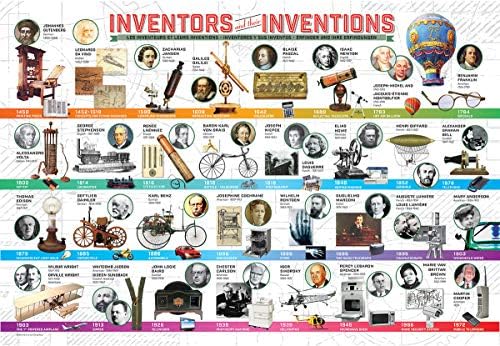 EuroGraphics Great Inventions Jigsaw Puzzle (200-Piece) - Image 2