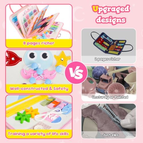 Montessori Busy Board & Busy Book with 20+ Learning Activities, Sensory Activity Toy for Fine Motor Skills, Educational Learning Toy for Airplane & Car Travel, Birthday Gift for Toddler Girls - Image 2