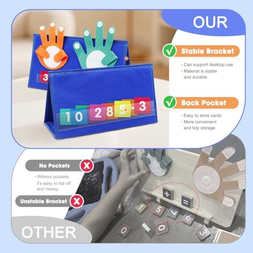 Auchq Preschool Learning Toys for Toddlers 3 4 5 Years Old, Montessori Educational Math Manipulates Number Counting Blocks for Kids, Finger Counting Math Desktop Toy for Boys Girls Birthday Gifts. - Image 7