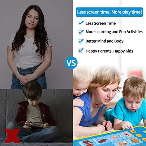 My Body Interactive Educational Poster for Toddlers and Kids to Learn Body Parts, Organs, Muscles and Bones, 16'' x 22'' - Image 3