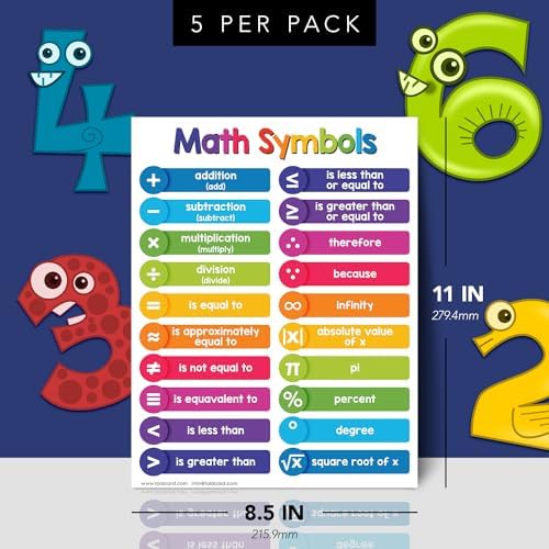 FoldCard Math Symbols Chart Educational Poster 8.5x11 5pk - Image 2