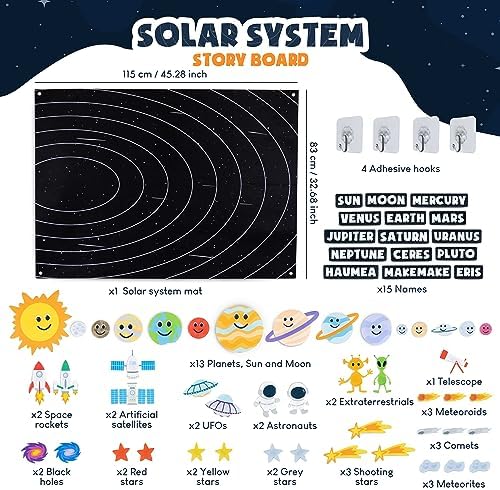 BONNYCO Solar System for Kids Toys with 61 Felt Figures. Space Montessori Toys, Girls Boys Birthday Gifts Planets. Felt Board for Toddlers Story, Educational Kids Gifts 3 4 5 6 7 8 Years, Christmas - Image 2