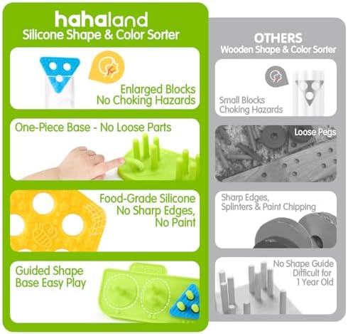 hahaland Silicone Sorting & Stacking Toys - Montessori Toys for 1 Year Old - Image 2