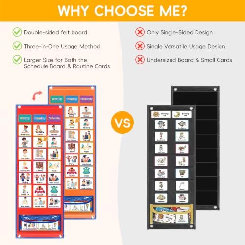 Visual Schedule for Kids with Autism Chore Reward Chart, Bedtime Routine Chart for Toddlers, Double Side Weekly Planner Board with 135 Cards for Home School Planner, Autism Learning Materials - Image 5