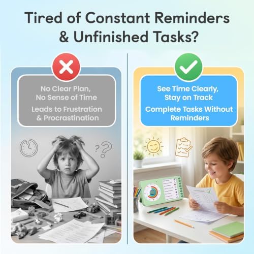 2-in-1 Visual Timer ADHD with Planning Board, to-Do List & Checklist - Image 5