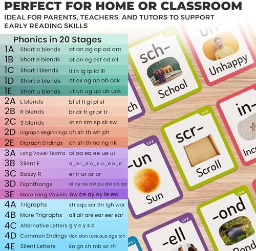 Flash Cards for Toddlers — Learning Alphabet Flashcards for Kids 5-8 - Image 5