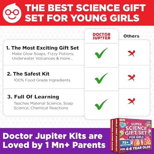 Doctor Jupiter Super Science Gift Set for Girls Ages 4+, Birthday Gift - Image 6