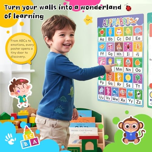 slapaflife 16 Learning Posters for Toddlers Ages 1-3,Educational Posters for Preschool, Kindergarten, and Homeschool Classroom Decor - Image 4