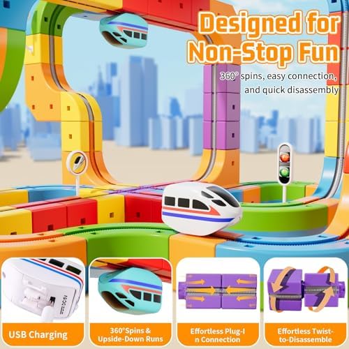 88 pcs KlickRail Electric Train Set Race Track for 3 4 5 6 7 8 Years Old - Image 3