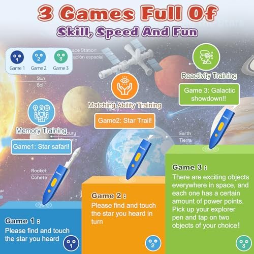 Bilingual Interactive Solar System Poster for Kids – Educational Talking Space Poster for Kids Aged 3-12, STEM Learning Toy, Ideal for Classroom & Home, Space-Themed Wall Decor - Image 4