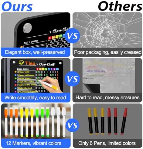 PigPotParty Black Acrylic Magnetic Chore Chart for Kids, 12x16 Inch, 1 Pack - Image 4