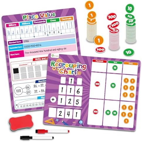 D-FantiX Magnetic Regrouping Base Ten Place Value Chart by D-FantiX