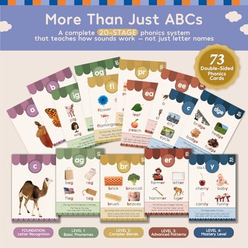 Montessori Phonics Set 20 Stages All-in-One Reusable Write & Wipe Activity Book with 73 Phonics Flash Cards Calm Early Learning Kit for Kids Ages 3–6 - Image 2