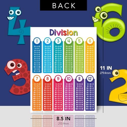 FoldCard Division Chart Educational Poster 8.5x11 5pk - Image 3