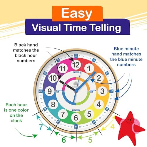 da Vinci's Room 12 Inch Silent Analog Telling Time Teaching Clock for Kids - Image 2