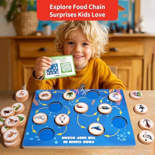 INIFEIDALA Montessori Wooden Preschool Educational Toys for Toddlers 3-6 - Image 3