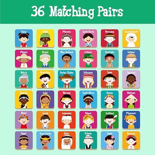 Hebayy 72 PCS Memory Matching Game, 36 Pairs Difference Face Memory Cards Never Forget A Face Matching Game, Educational Learning Toys for Preschool 3 4 5 6 Years Old - Image 4