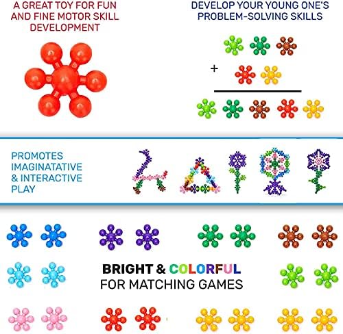 Clip Connect 100 Pieces | Diameter 1.5", Interlocking Solid Plastic Building Blocks Set Early STEM Educational Toy for Preschool Kids Boys and Girls, Promotes Fine Motor Skills & Sensory Development - Image 4