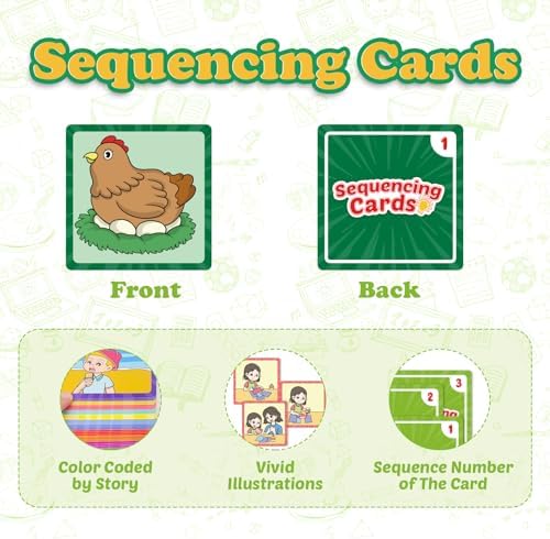 Kasfalci Sequencing Cards, Sequence Game for Kids, Speech Therapy Materials for Autism, Improve Storytelling,Social Skills, Sentence Building, Preschool Learning Activities for Classroom & Homeschool - Image 3