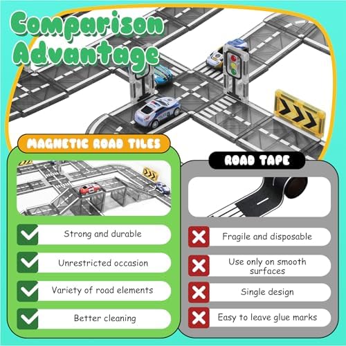 Magnetic Tiles Road Set with Pullback Car for Kids Ages 4-8 Boys Stem Toys - Image 2