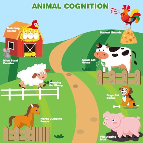 Busy Book for Toddlers, Montessori Toys Busy Board for Toddlers, Birthday Gifts for Boys & Girls, Quiet Activity Book with Life Skills, Cognition, Sorting - Autism Sensory busy book, Travel toys - Image 4