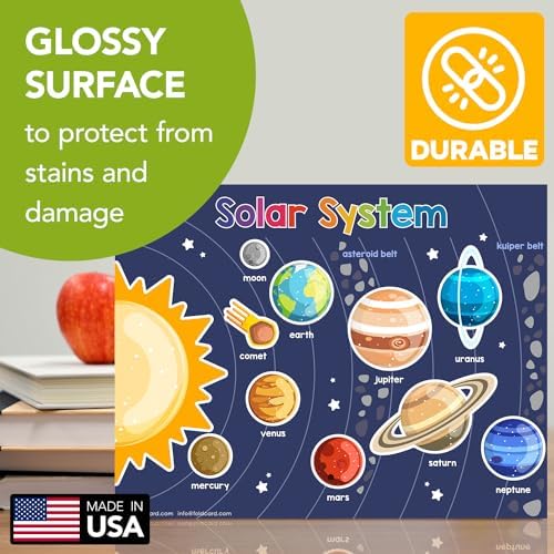 FoldCard Solar System Chart Educational Poster 8.5x11 5pk - Image 3