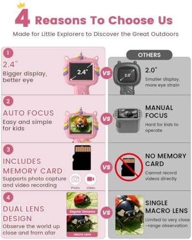 Microscope Camera for Kids Gifts Toys- Handheld Pocket Microscope Autofocus - Image 3