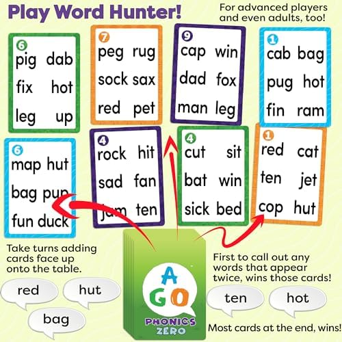 AGO Phonics Zero: Fun CVC Word Card Game & Flashcards for Kids - Fun Reading & Phonics Learning for Kindergarten & Elementary - Image 6