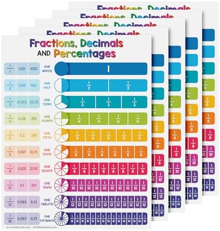 FoldCard Fractions Chart Educational Poster 8.5x11 5pk by FoldCard