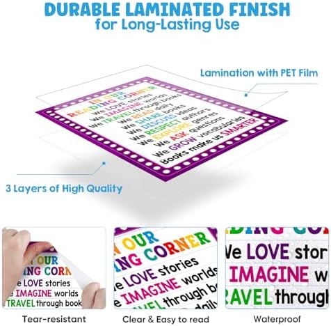 FaCraft Reading Posters for Classroom - Educational Poster Colorful Classroom Decorations for Elementary Motivational Reading Corner Bulletin Board Set for Preschool Kindergarten Homeschool Wall Decor - Image 3