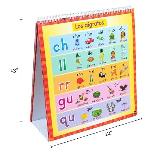 Really Good Stuff Spanish Sounds, Syllables & More Flip Chart - Image 7