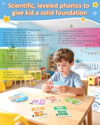Phonics Talking Flash Cards for Kids 3-8, 532 Words, Learn to Read 2 Paths - Image 2