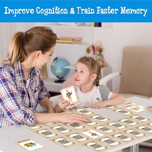 Hebayy Bible-Themed Matching Game, 80 PCS Bible Concentration Memory Cards for Christian 40 Pairs Biblical Character Cards Educational Toys for Kids, Adults - Image 2