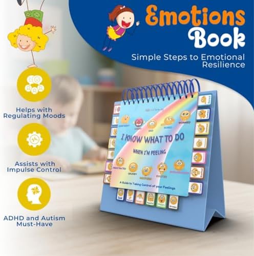 Thought-Spot I Know What to Do Flipbook | Emotions Wheel & Feelings Chart | Emotional Regulation Tool for Home, Class, or Calm Down Corner | Helps Kids Learn Coping Skills | Autism Must-Have - Image 4