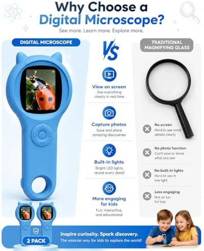 2Pcs Blue Microscope for Kids-200X Portable Digital Mini Microscope- Your Little Scientist Miniscope - STEM Toy for Age 5 6 7 8 9 10 11 12 Years Old Toddlers. - Image 2