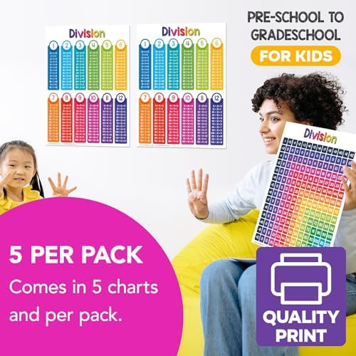 FoldCard Division Chart Educational Poster 8.5x11 5pk - Image 5