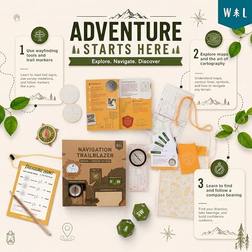 Navigation Trailblazer Adventure Kit New - Image 5