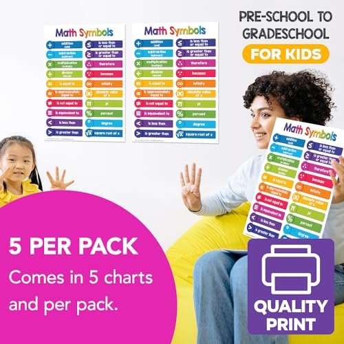 FoldCard Math Symbols Chart Educational Poster 8.5x11 5pk - Image 4