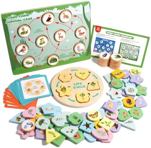 INIFEIDALA Montessori Wooden Preschool Educational Toys for Toddlers 3-6 by INIFEIDALA