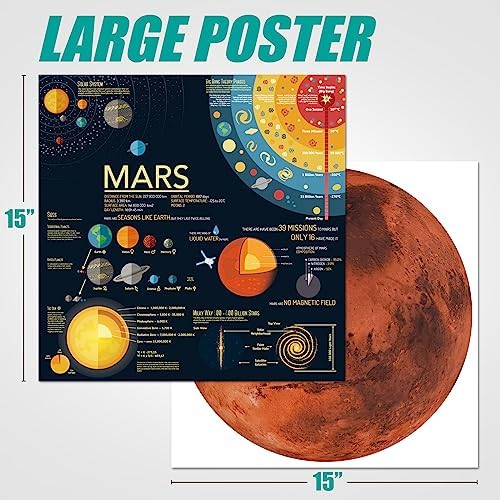 Antelope - 1000 Piece No Dust Jigsaw Puzzle for Adults, Space Style, Round Puzzle, 1000 Pieces, 1 Set, 1 Puzzle - Image 3
