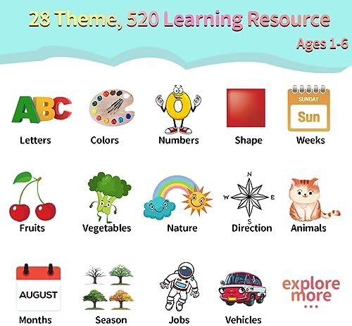 Eaever Spanish English Bilingual Learning Toys, ABC Talking Flash Cards with 520 Words, Gift for 3 4 5 6 Year Old, Blue - Image 3
